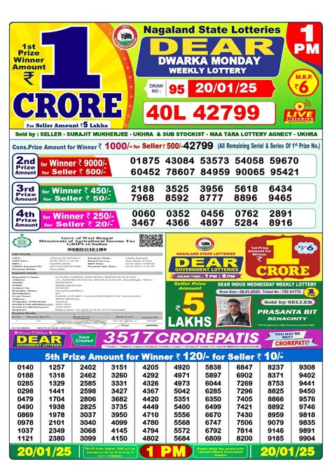 Dear Lottery Result Today 15.12.2022 1PM, 6PM, 8PM.